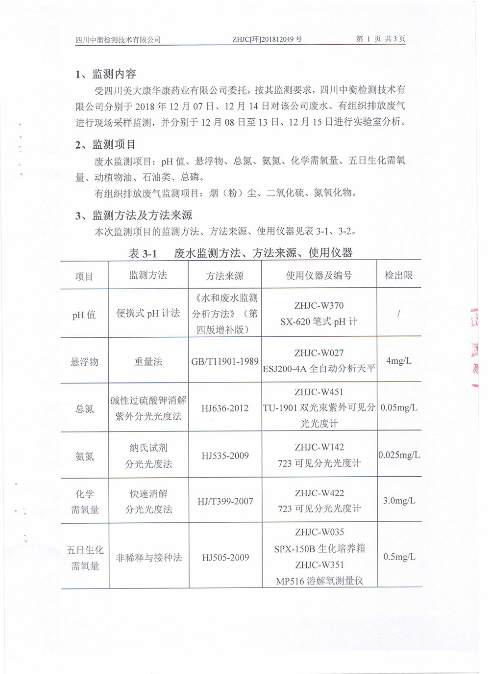 2018年第四季度废气废水监测报告